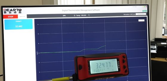 Ασύρματο εργαστηριακό ψηφιακό θερμόμετρο για ακριβή μέτρηση θερμοκρασίας